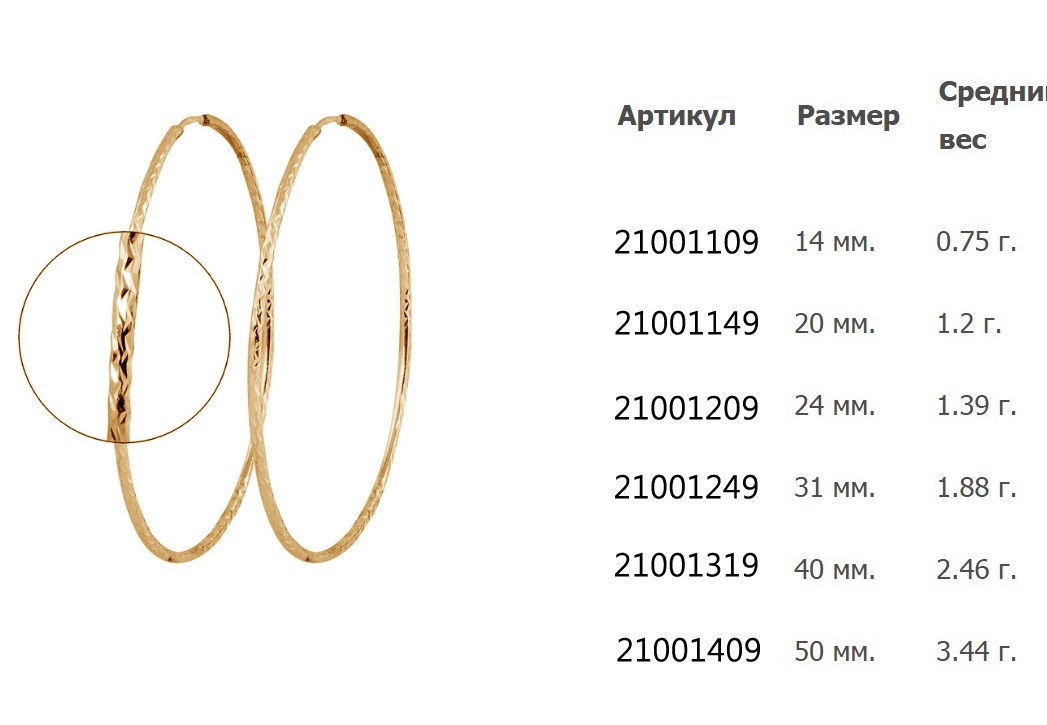 Серьги из золота 21001409